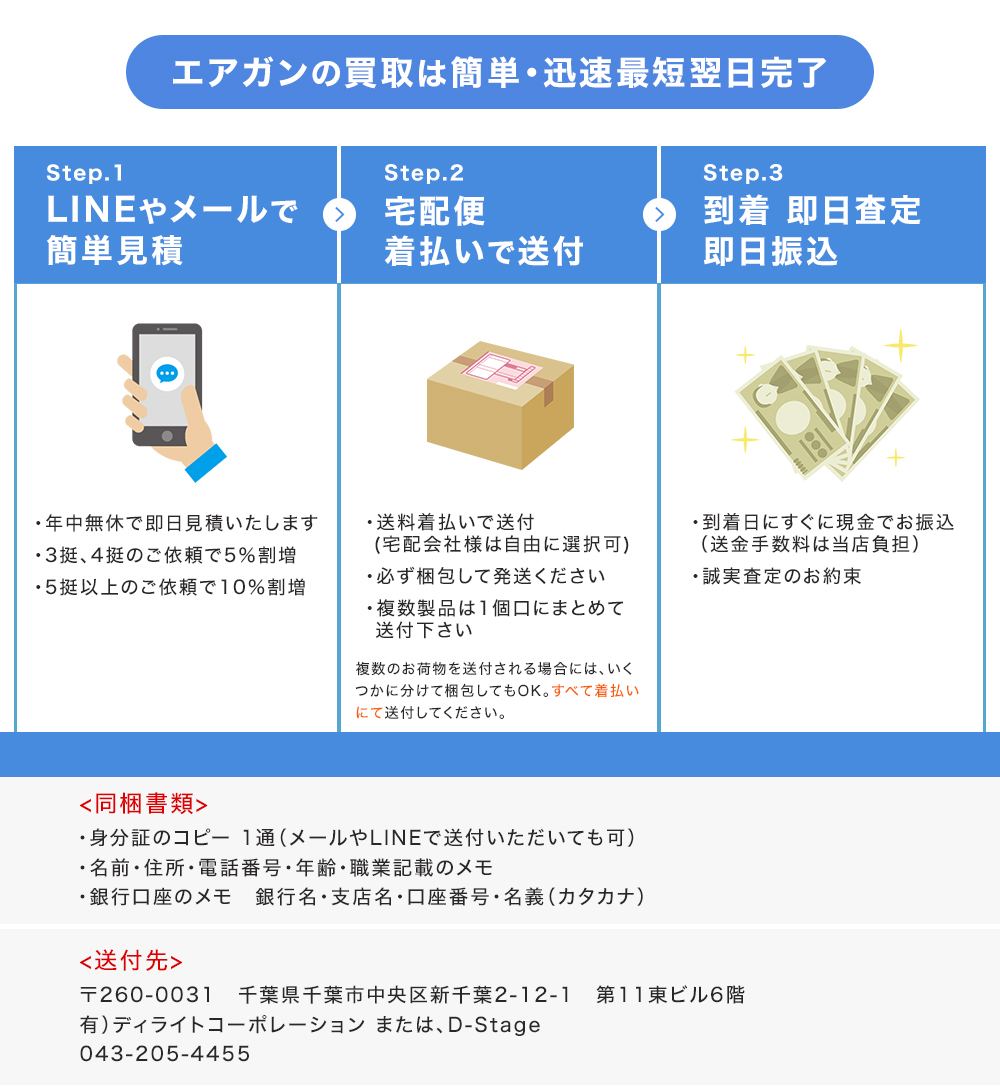 エアガンミュージアム エアガン買取依頼